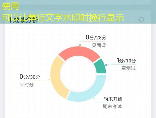 东财在线-重庆市刷课指南