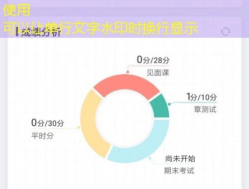 破解学习之谜——河南大学继续教育网课刷课脚本攻略 破解学习之谜——河南大学继续教育网课刷课脚本攻略