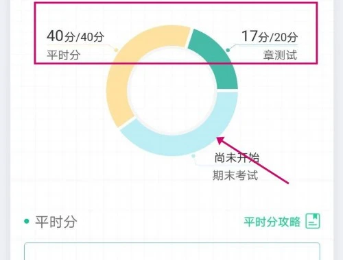 西北师范大学-nwnu.edueva.org刷课指南:解锁你的学习新境界 西北师范大学-nwnu.edueva.org刷课指南:解锁你的学习新境界