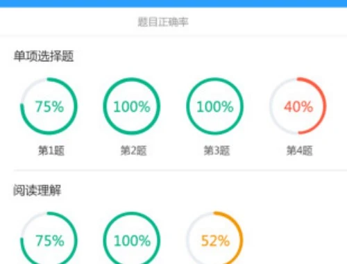 云南昭通事业单位工作人员培训网络平台刷课脚本攻略 云南昭通事业单位工作人员培训网络平台刷课脚本攻略