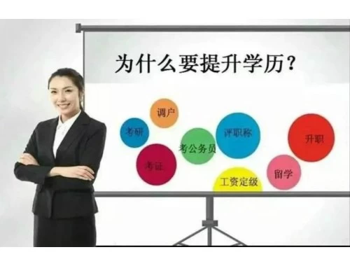 7成重庆人找不到公需科目入口,白白浪费3小时报名时间! 7成重庆人找不到公需科目入口,白白浪费3小时报名时间!