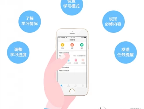 ICME实操指南:3步搞定继续教育 ICME实操指南:3步搞定继续教育